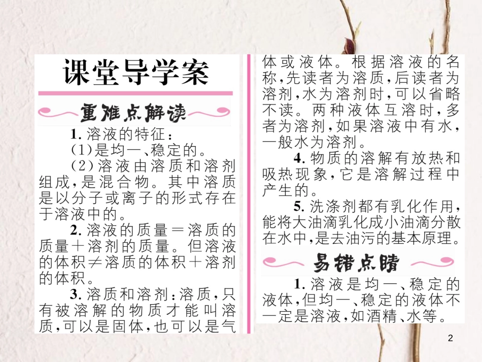 九年级化学下册 第9单元 溶液 课题1 溶液的形成作业课件 （新版）新人教版_第2页