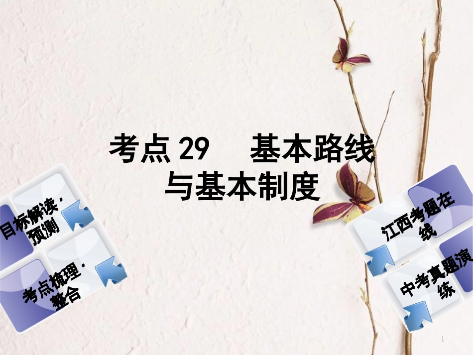 （江西专版）中考政治复习方案 第三单元 国情与责任 考点29 基本路线与基本制度教材梳理课件_第1页