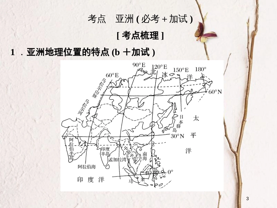 （浙江专版）2019版高考地理一轮复习 第一章 区域地理环境与人类活动 第一讲 认识大洲——亚洲创新课件 必修3_第3页