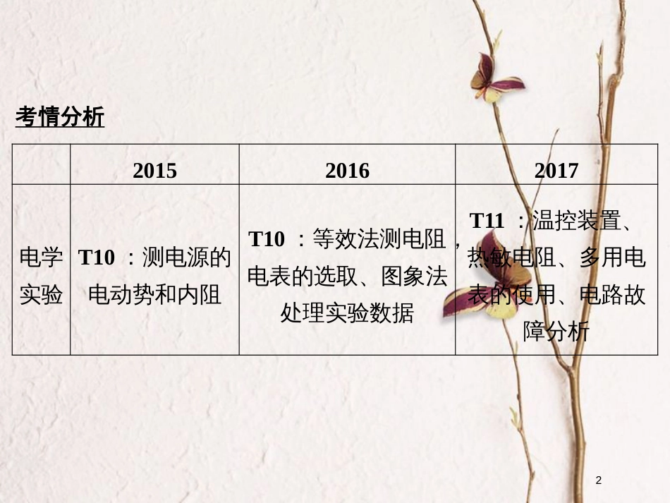 江苏省版高考物理二轮复习 专题九 电学实验课件_第2页