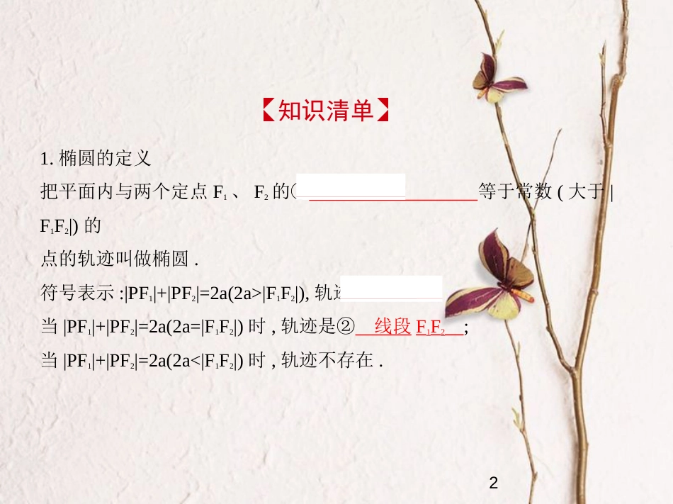（江苏专版）2019版高考数学一轮复习 第十五章 圆锥曲线与方程 15.1 椭圆课件_第2页