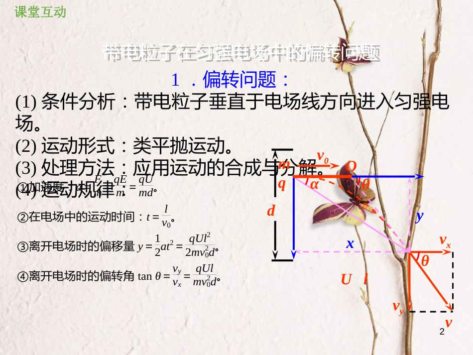 2019版高考物理总复习 第七章  静电场 7-3-3 带电粒子在电场中的偏转运动课件(1)_第2页