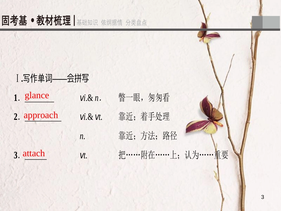 2019版高三英语一轮复习 Unit 1 The world of our senses课件 牛津译林版必修3_第3页