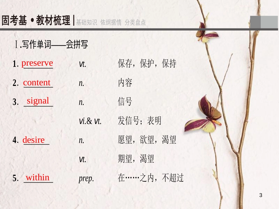 2019版高三英语一轮复习 Unit 3 Amazing people课件 牛津译林版必修2_第3页