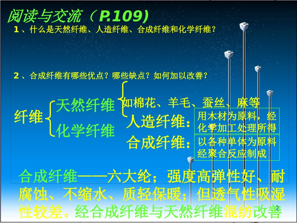 广东省中山市高中化学 第五章 进入合成有机高分子化合物的时代 5.2 应用广泛的高分子材料（第2课时）的再研究课件 新人教版选修5_第2页