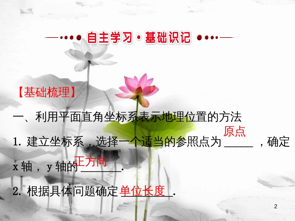 七年级数学下册 第七章 平面直角坐标系 7.2 坐标方法的简单应用 7.2.1 用坐标表示地理位置课件1 （新版）新人教版_第2页