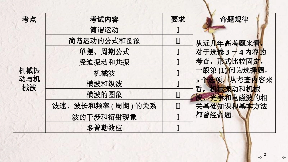 2019年高考物理大一轮复习 第14章 选考部分 第1讲 机械振动课件 新人教版_第2页