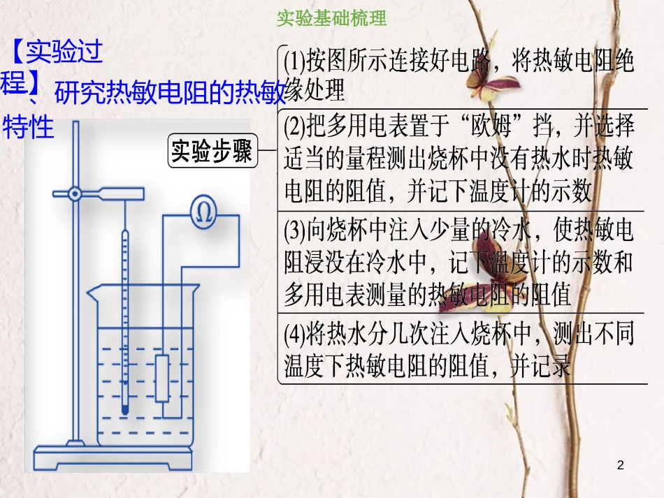 2019版高考物理总复习 第十一章 交变电流传感器 11-3 实验探究 传感器的简单应用课件(1)_第2页