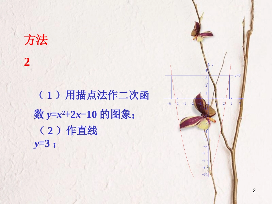 九年级数学下册 2.5 二次函数与一元二次方程做一做2素材 （新版）北师大版_第2页