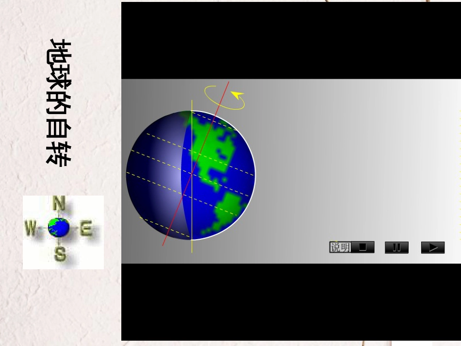 辽宁省北票市高中地理 第一章 行星地球 1.3 地球的运动（5）昼夜交替及时差课件 新人教版必修1_第2页