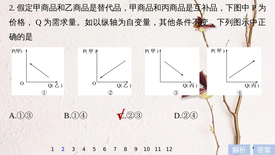 （江苏专版）2019届高考政治一轮复习 第一单元 生活与消费曲线类选择题专练课件 新人教版必修1_第3页