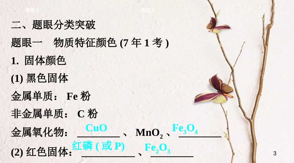 江西省中考化学复习第二部分专题研究专题四物质的转化与推断课件_第3页