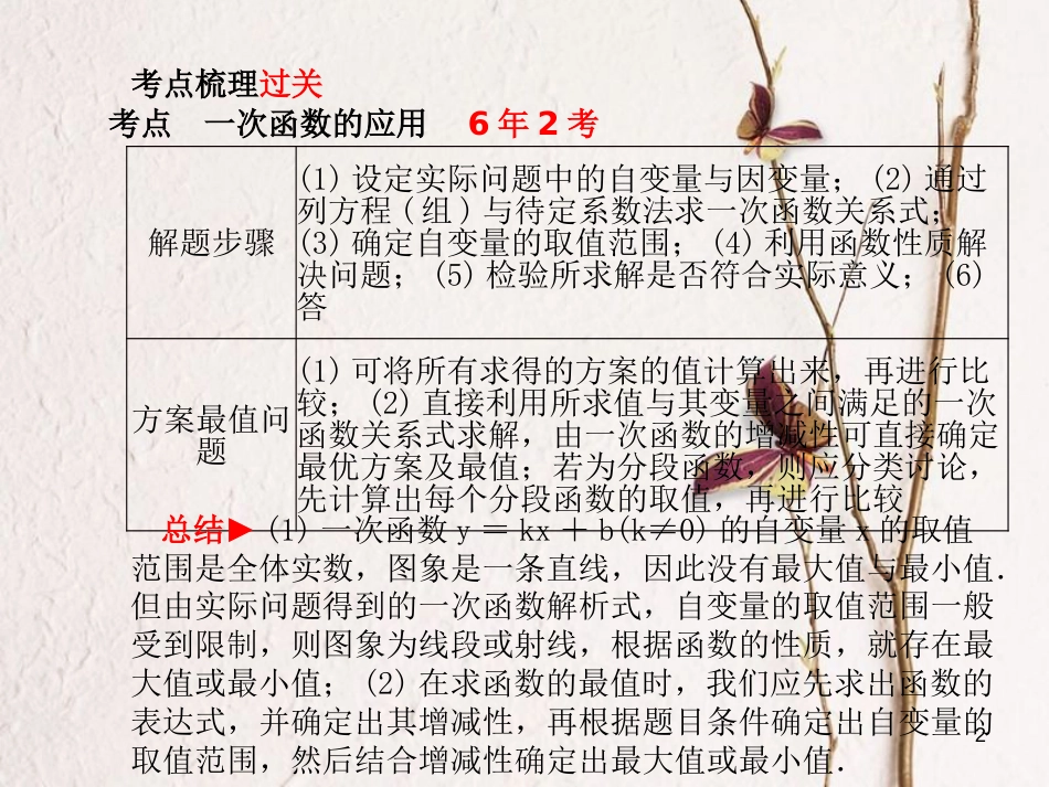 河北省中考数学复习 第3章 函数 第11讲 一次函数的应用课件_第2页