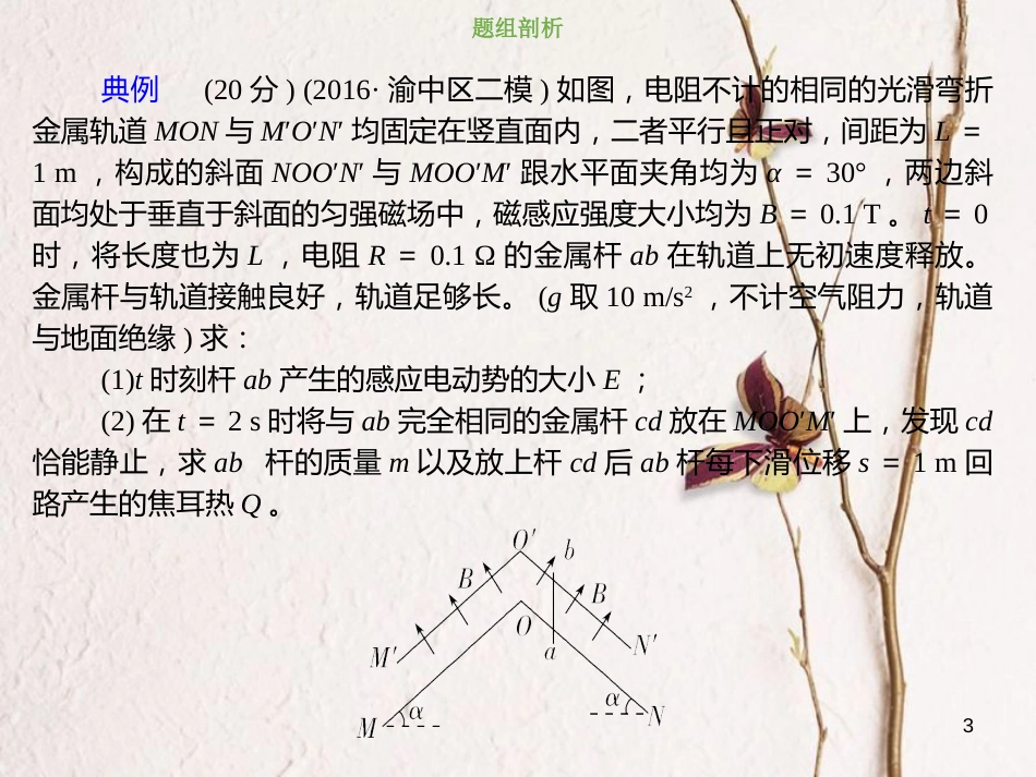 2019版高考物理总复习 第十章 电磁感应 10-4-3 电磁感应问题的综合应用课件_第3页