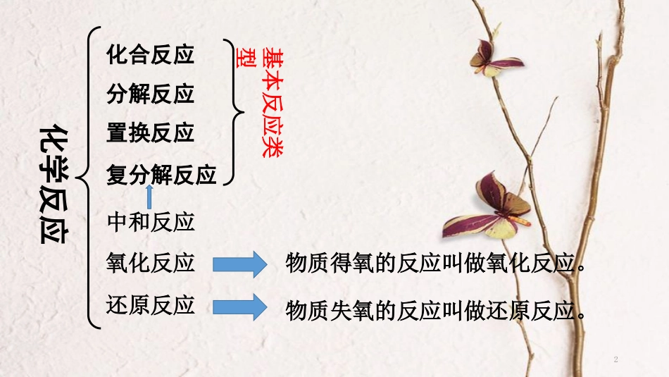 安徽省涡阳县高中化学 第二章 化学物质及其变化 2.3 氧化还原反应5课件 新人教版必修1_第2页