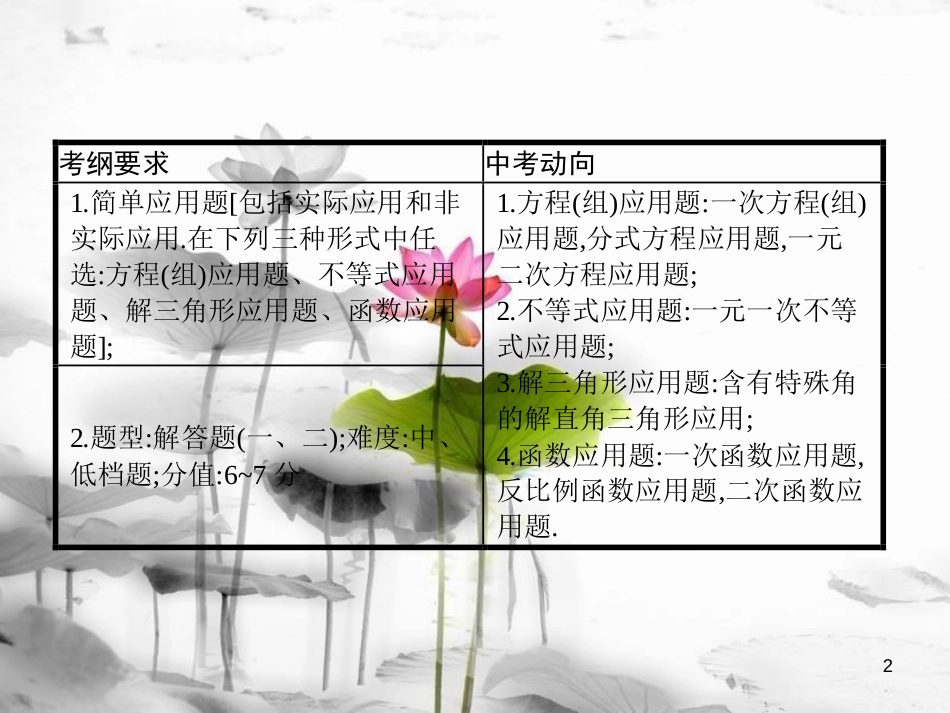 届中考数学复习 第三部分 统计与概率 第三十八课时 解答题（简单应用题）课件_第2页
