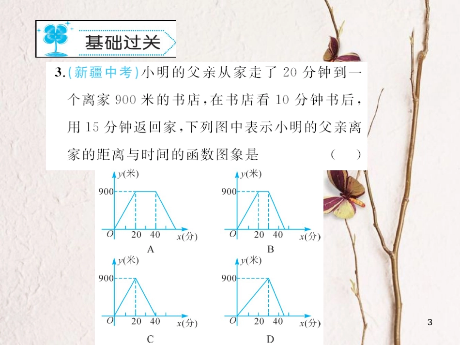八年级数学下册 17 函数及其图象 17.2 函数的图象作业课件 （新版）华东师大版_第3页