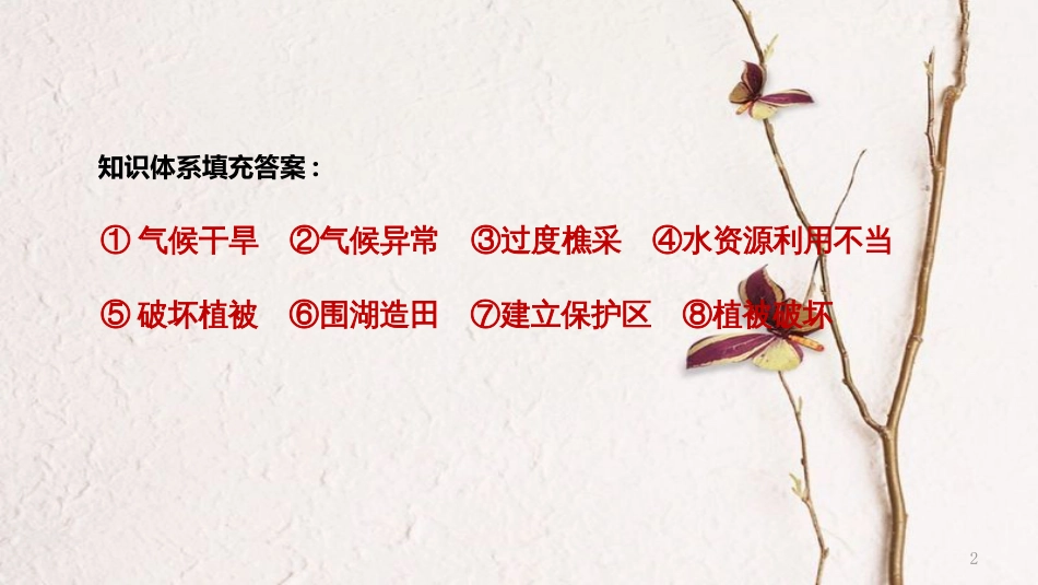 浙江省高考地理二轮复习7区域可持续发展（含“3S”）微专题26可持续发展与环境保护含选修课件_第2页