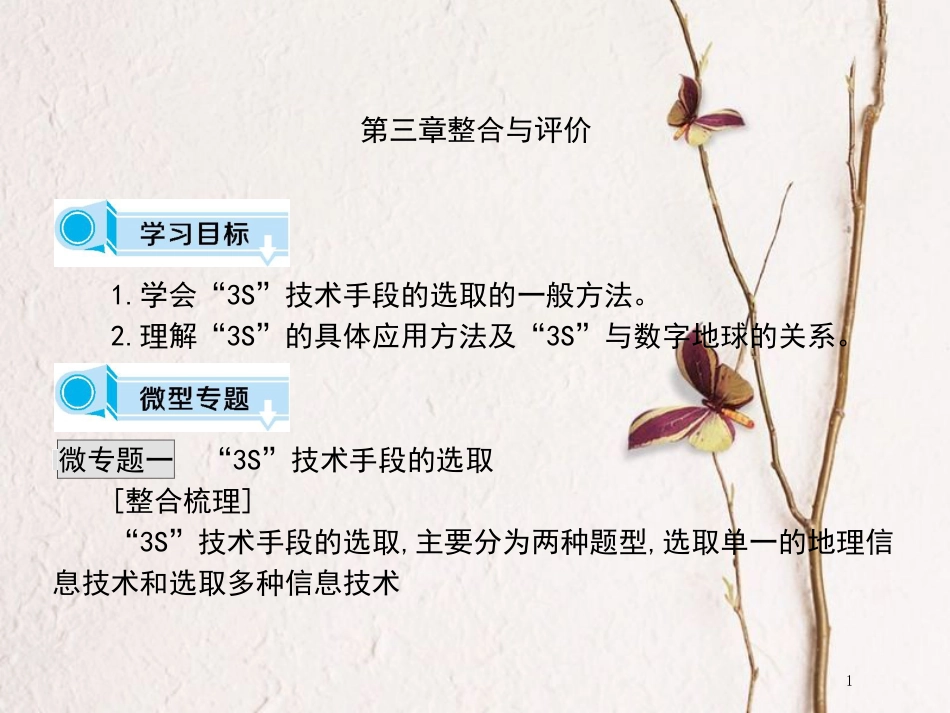 高中地理 第三章 地理信息技术的应用整合评价课件 中图版必修3_第1页