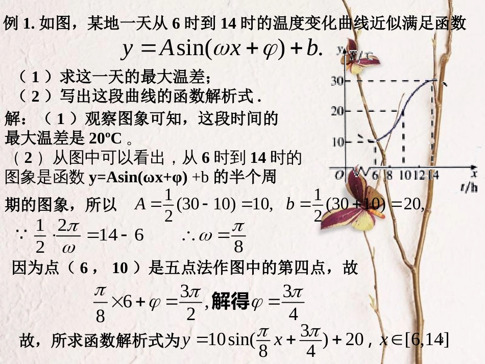 高中数学 第一章 三角函数 1.6 三角函数模型的简单应用（1）课件 新人教A版必修4_第3页