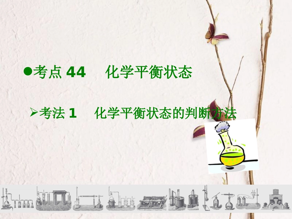 600分考点 700分考法（A版）2019版高考化学总复习 第16章 化学平衡课件_第2页