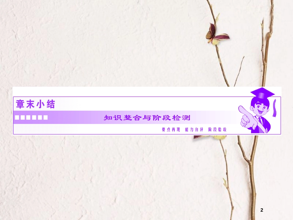 高中数学 第一章 导数及其应用章末小结知识整合与阶段检测课件 苏教版选修2-2_第2页