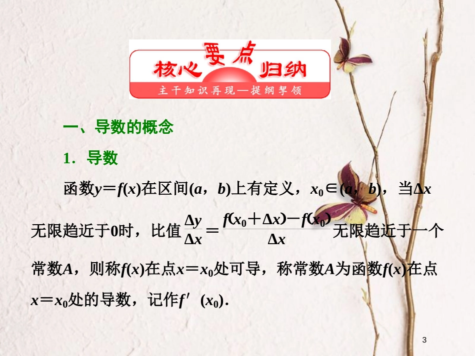 高中数学 第一章 导数及其应用章末小结知识整合与阶段检测课件 苏教版选修2-2_第3页
