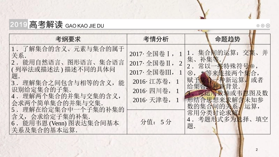 2019版高考数学一轮复习 第一章 集合与常用逻辑用语 第1讲 集合的概念与运算精选课件 理(1)_第2页