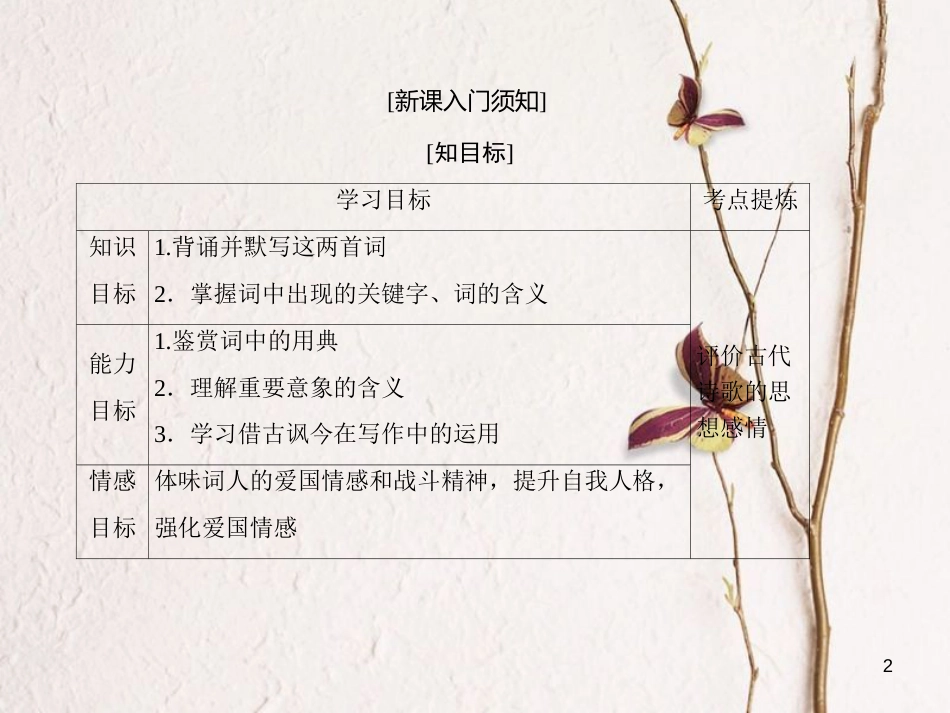高中语文 第二单元 第六课 辛弃疾词两首课件 新人教版必修4_第2页