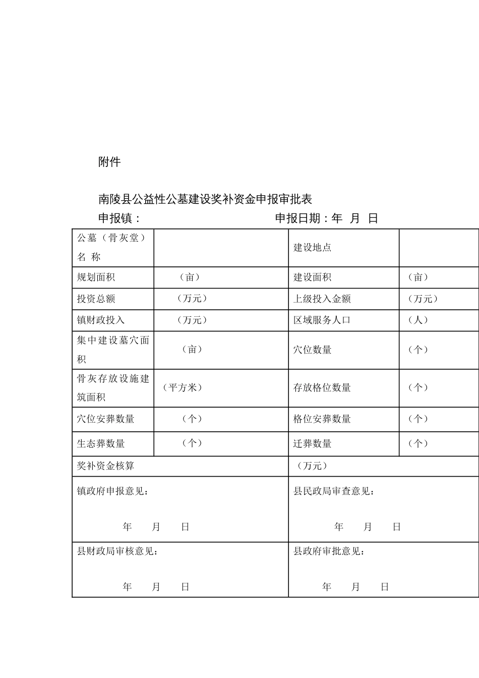 县公益性公墓建设资金奖补实施办法_第3页