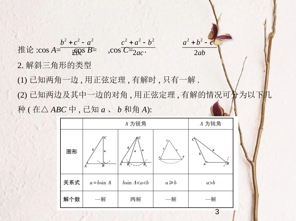 （浙江专版）2019版高考数学一轮复习 第五章 平面向量与解三角形 5.3 正弦、余弦定理及解三角形课件_第3页