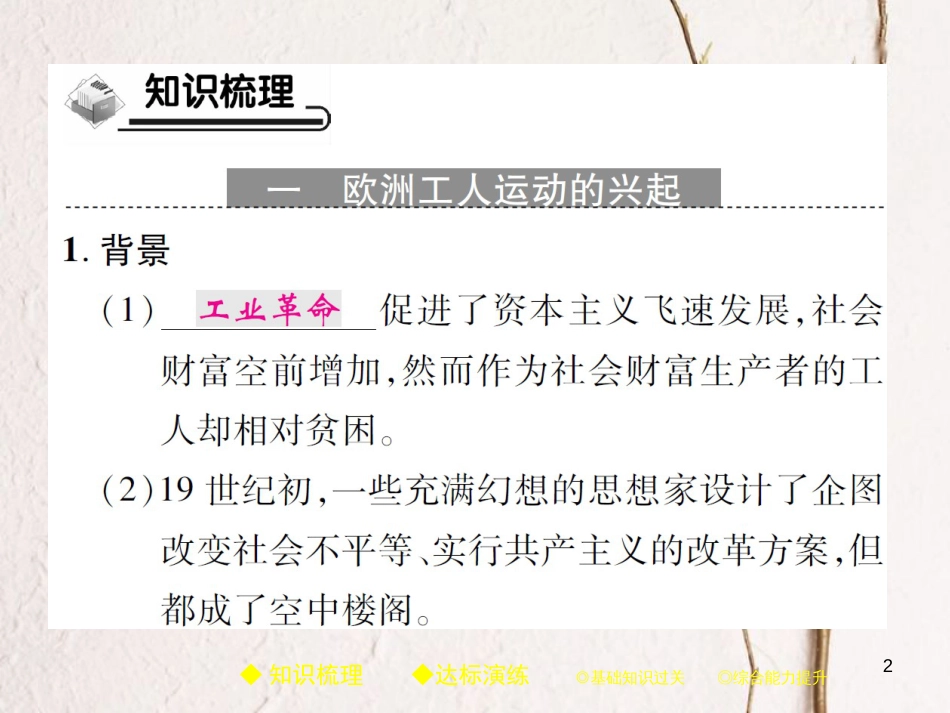 九年级历史上册 世界近代史(上)第四学习主题 国际工人运动与马克思主义的诞生 第22课 马克思主义的诞生课件 川教版_第2页