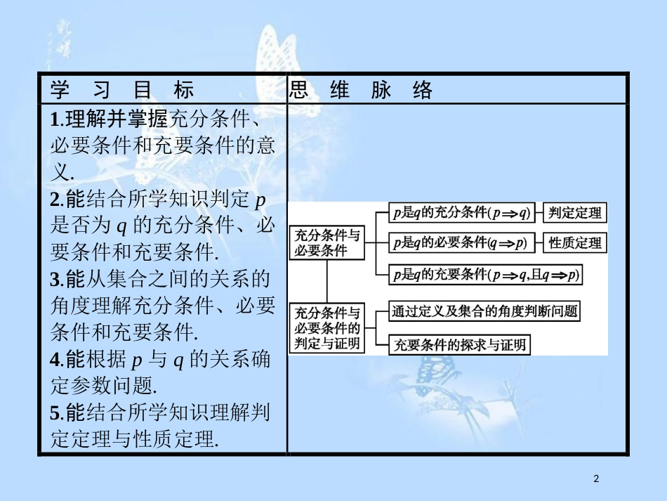 高中数学 第一章 常用逻辑用语 1.2 充分条件与必要条件课件 北师大版选修2-1_第2页