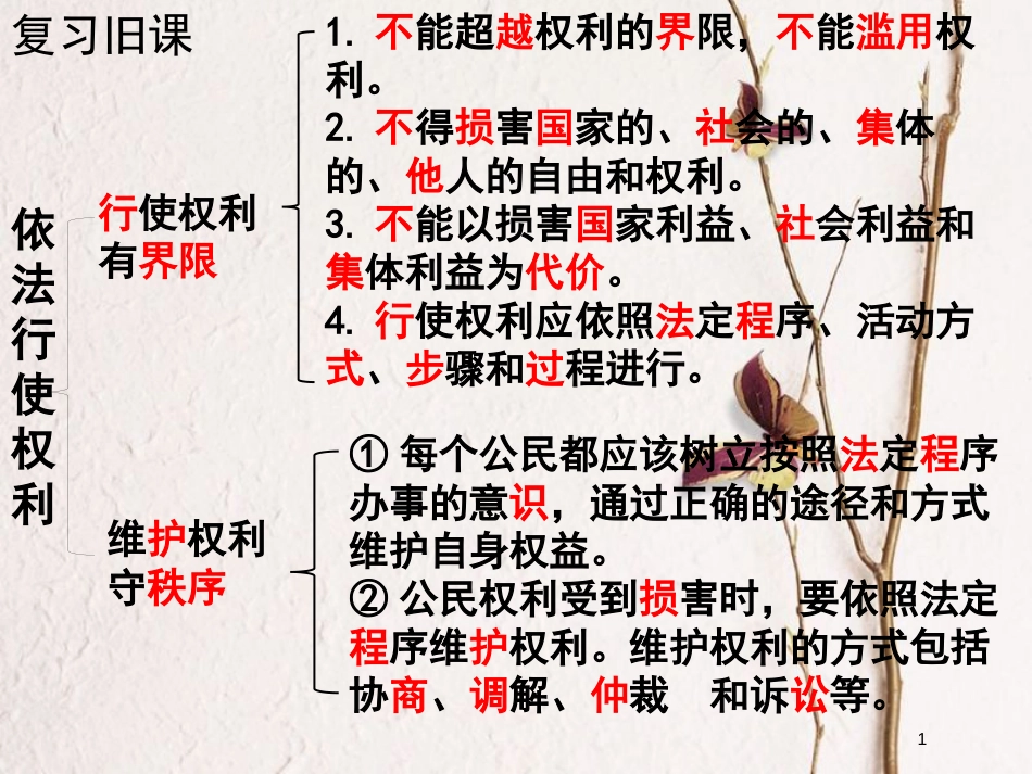 广东省江门市八年级道德与法治下册 第二单元 理解权利义务 第四课 公民义务 第1框 公民基本义务课件 新人教版_第1页