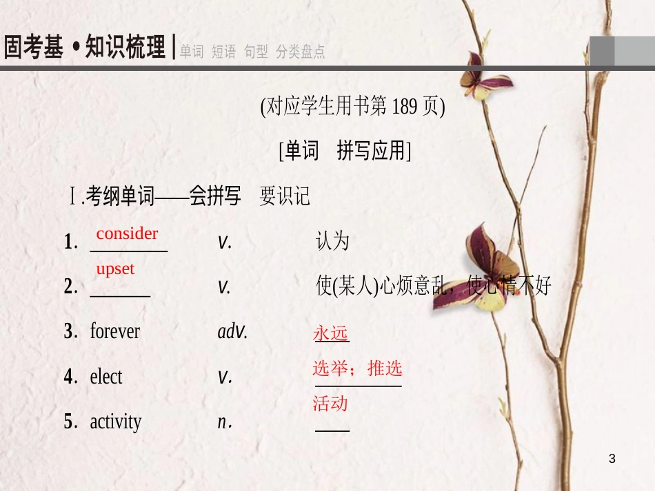 2019版高三英语一轮复习 Module 2 Highlights of My Senior Year课件 外研版选修7_第3页