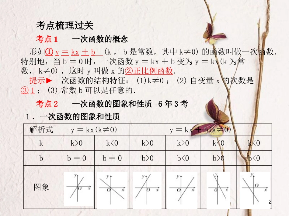 山东省德州市中考数学复习 第3章 函数及其图象 第10讲 一次函数课件_第2页