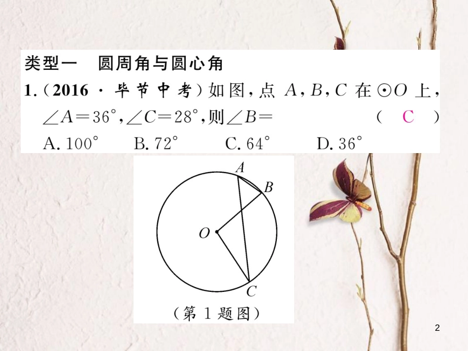 九年级数学下册 专题6 圆作业课件 (新版)湘教版_第2页