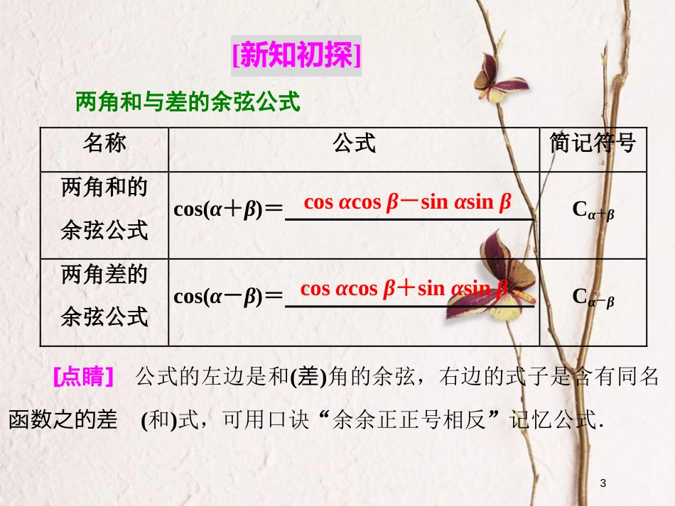 高中数学 第三章 三角恒等变换 3.1.1 两角和与差的余弦课件 新人教B版必修4_第3页