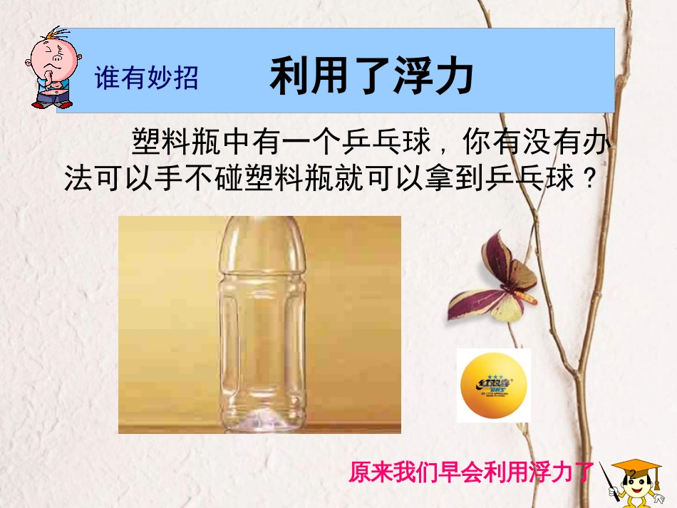 江苏省宜兴市八年级物理下册 10.4浮力课件 （新版）苏科版_第2页