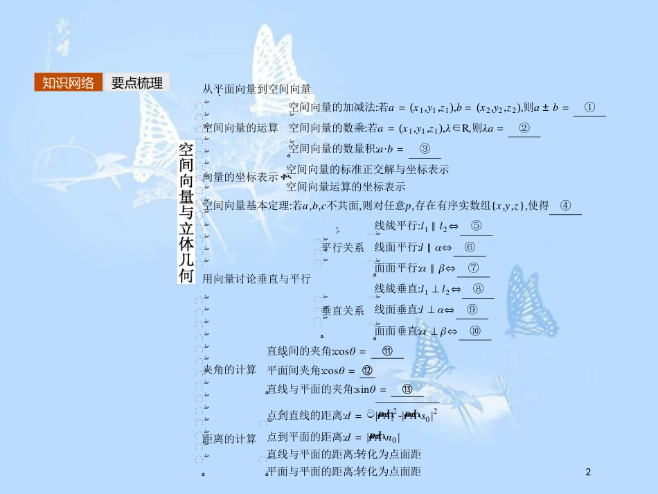 高中数学 模块复习课2 利用空间向量解决空间问题课件 北师大版选修2-1_第2页