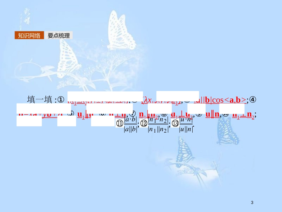 高中数学 模块复习课2 利用空间向量解决空间问题课件 北师大版选修2-1_第3页