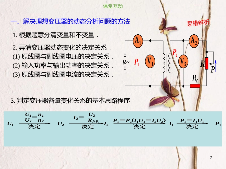 2019版高考物理总复习 第十一章 交变电流传感器 11-2-2 考点强化 理想变压器的动态分析课件(1)_第2页