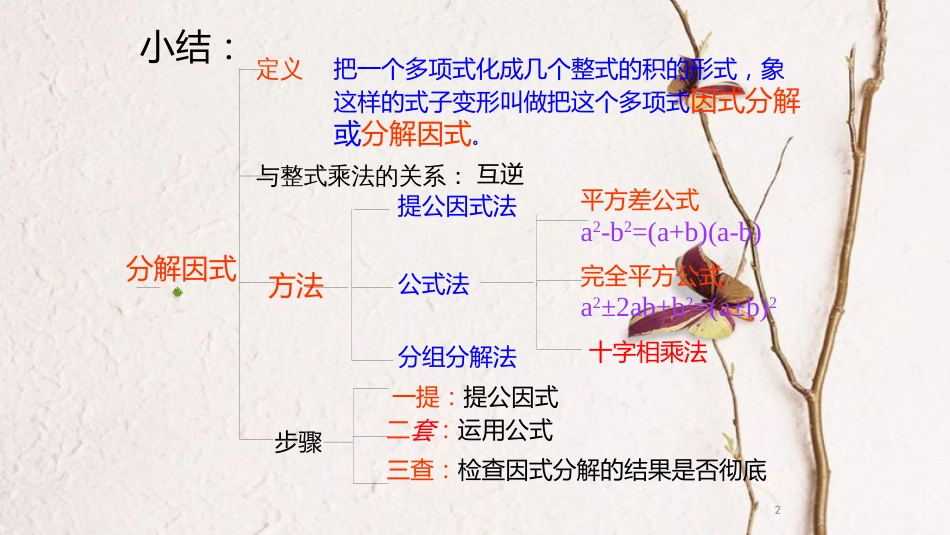 七年级数学下册 第四章 因式分解复习课件2 （新版）浙教版_第2页