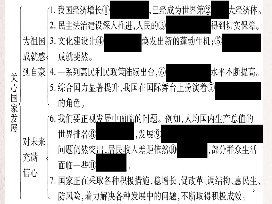 八年级道德与法治上册 第四单元 维护国家利益 第十课 建设美好祖国预习课件 新人教版_第2页