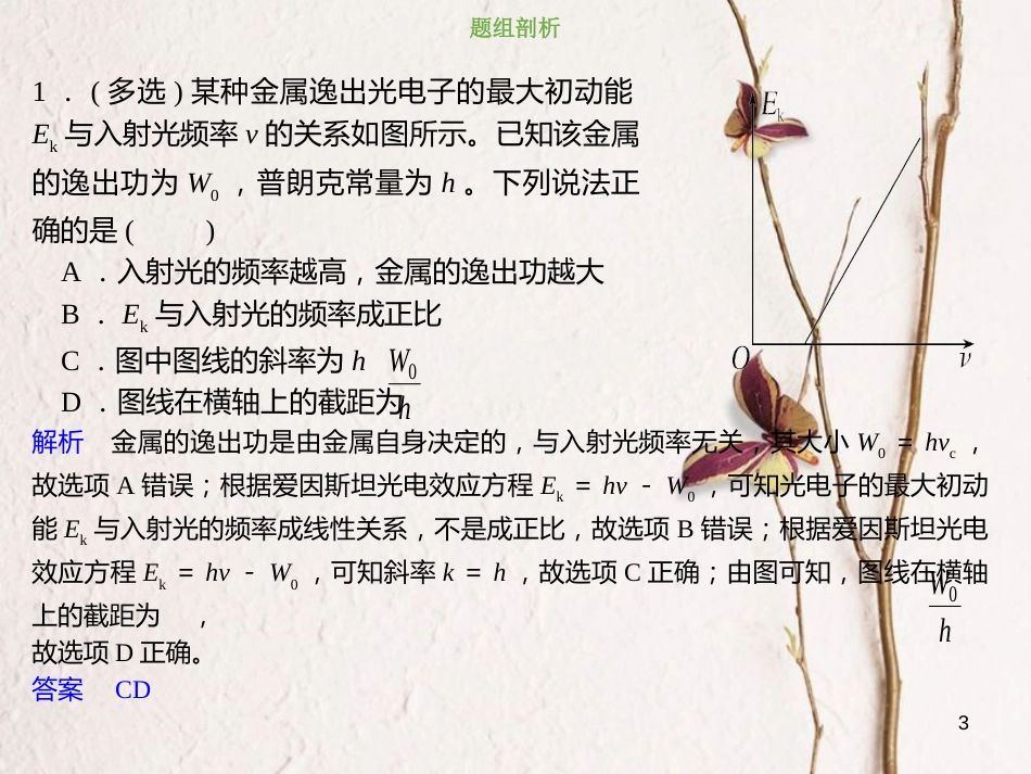 2019版高考物理总复习 第十二章 波粒二象性 原子结构和原子核 12-1-2 考点强化 光电效应的图象分析课件(1)_第3页