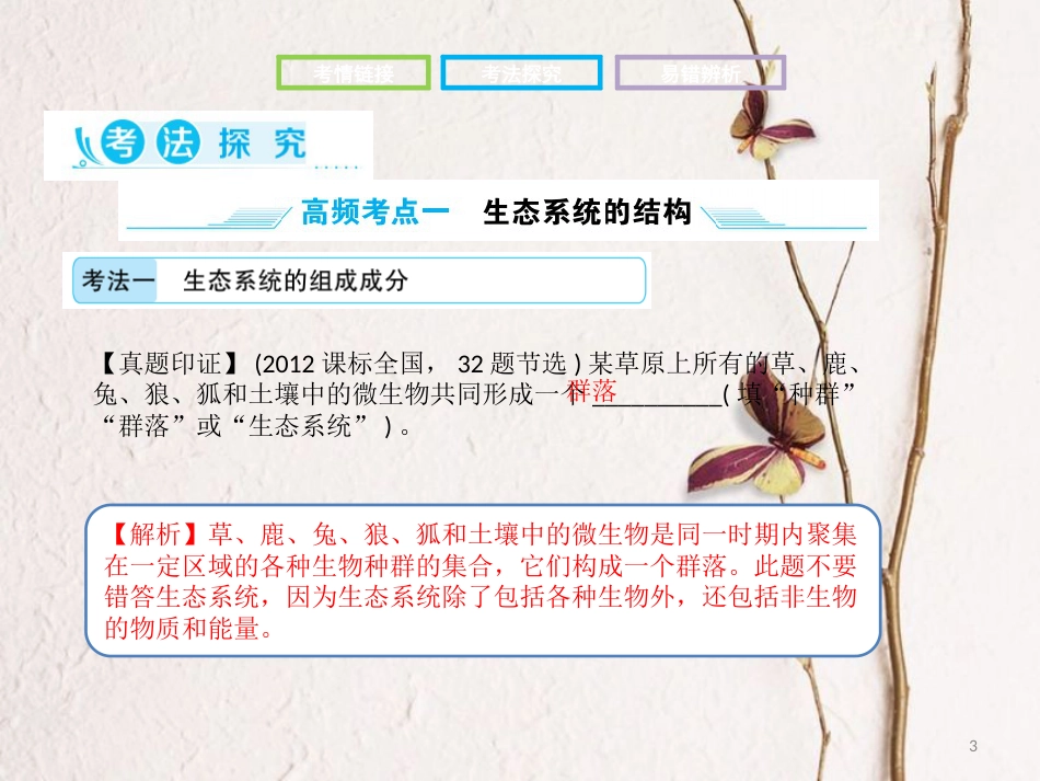 高考生物二轮复习 第二部分 专题十二 生态系统与环境保护课件_第3页