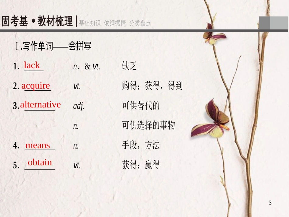 2019版高三英语一轮复习 Unit 4 Helping people around the world课件 牛津译林版选修6_第3页