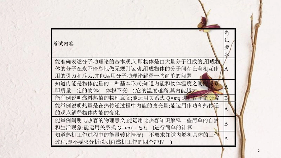 安徽省中考物理一轮复习 模块三 热学 专题二 内能与热机课件_第2页