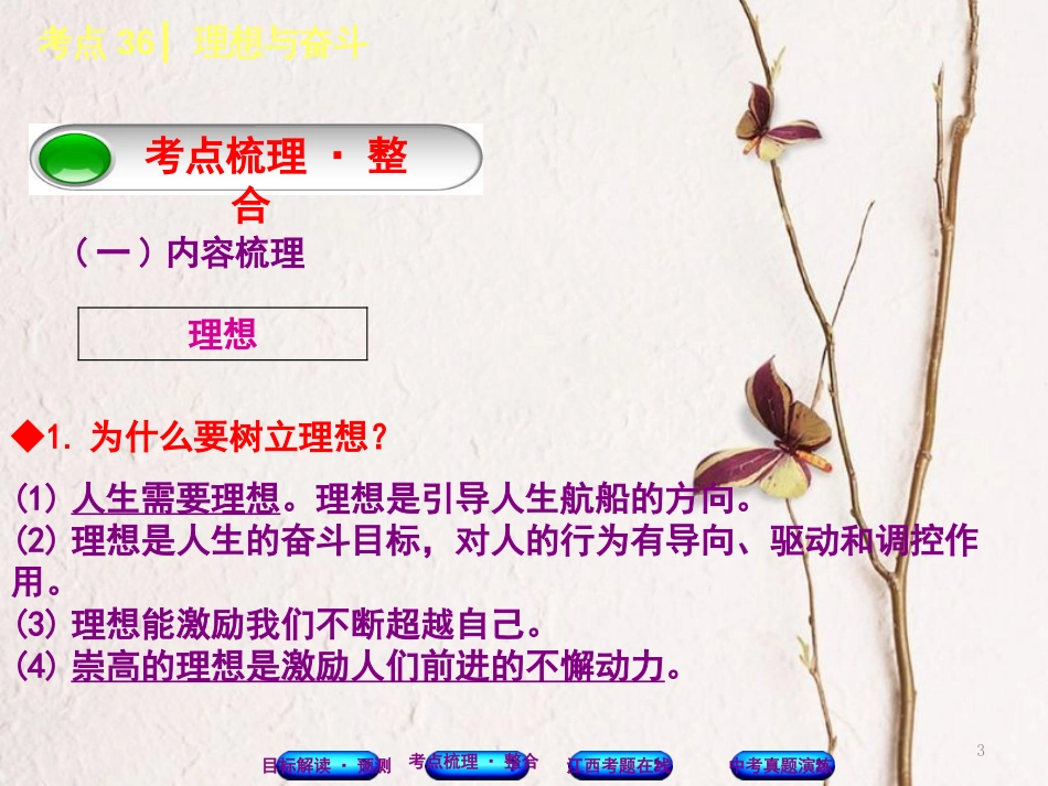（江西专版）中考政治复习方案 第三单元 国情与责任 考点36 理想与奋斗教材梳理课件_第3页