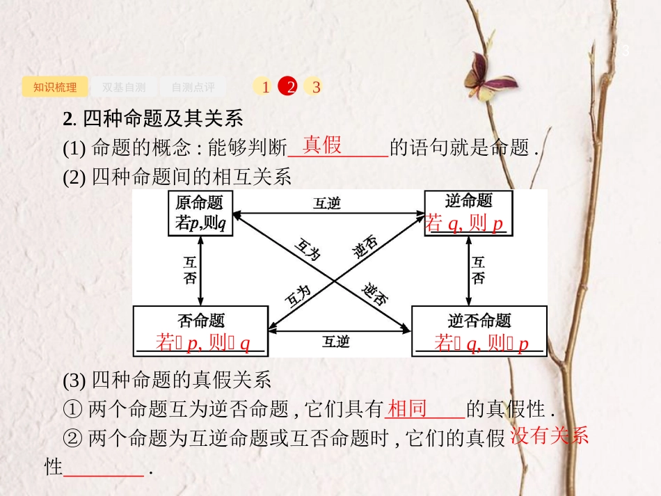 2019届高考数学一轮复习 第一章  集合与常用逻辑用语 1.3 命题及其关系、充要条件课件 文 新人教B版_第3页